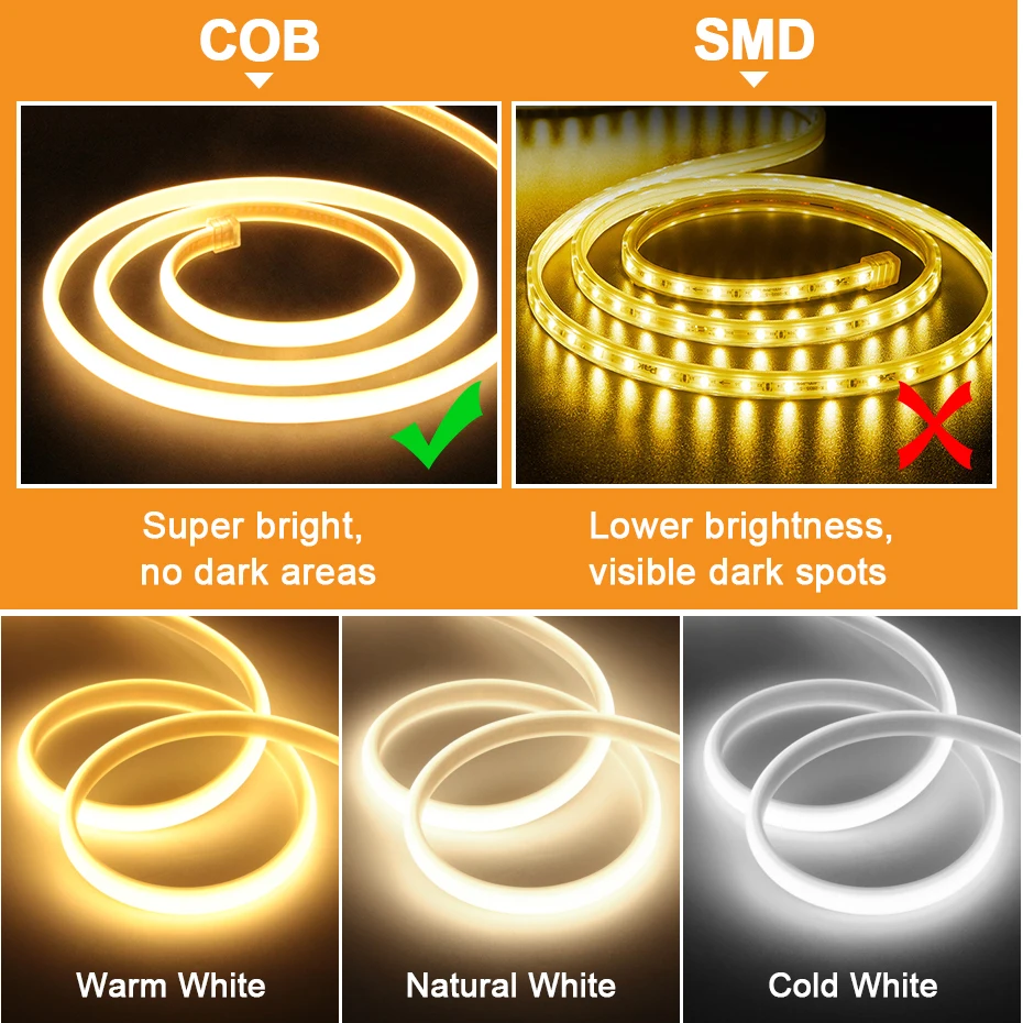 Waterproof Smart 220V COB Led Strips 20M 30M 50M WiFi Bluetooth Remote Control Flexible Led Neon Tape Light Outdoor Room Decor - Image 3