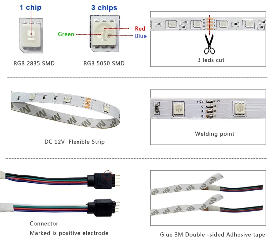Rgb Led Strip 12V Waterproof Led Light Outdoor Tape 5050 2835 Self-Adhesive Flexible Ribbon Luces Ice String Led Wall Room Band - Image 4