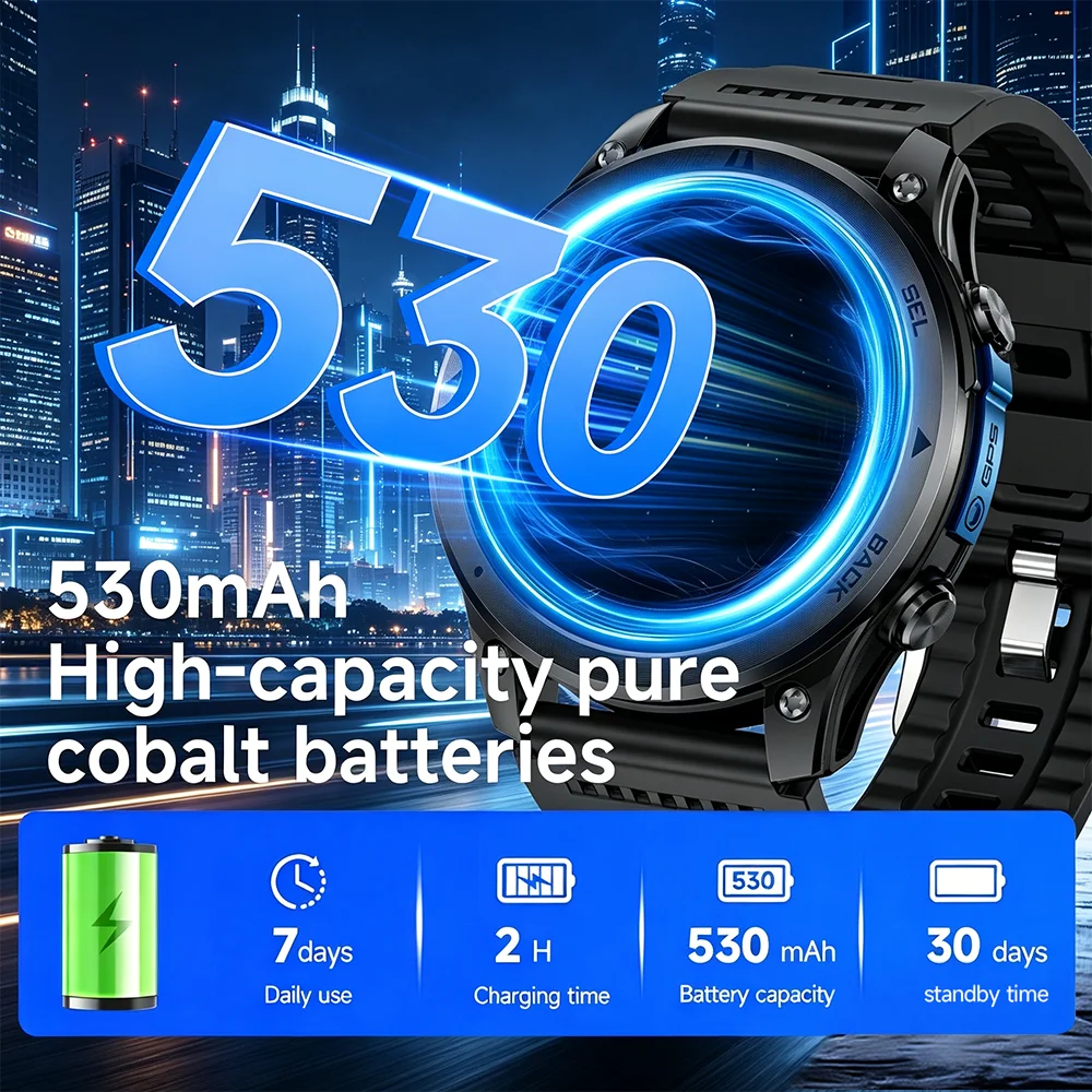 Newly Upgrade Map Sports SmartWatch GPS 10ATM Swim Compass 1.46" AMOLED Heart Rate Bluetooth Call Outdoor Clock For IOS Android - Image 6