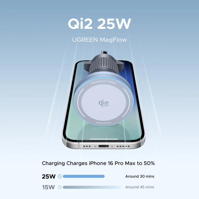 UGREEN Qi2.2 25W 15W Magnetic Car Phone Holder Wireless Charger Stand For iPhone 17 16 Pro Max Charging Magnetic Car Charger - Image 2