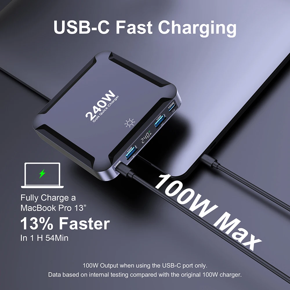 Ubigbuy 240W GaN Charger Digital Display Fast Charging Station with 100W USB C Retractable Cable For iPhone 17 Samsung MacBook - Image 5