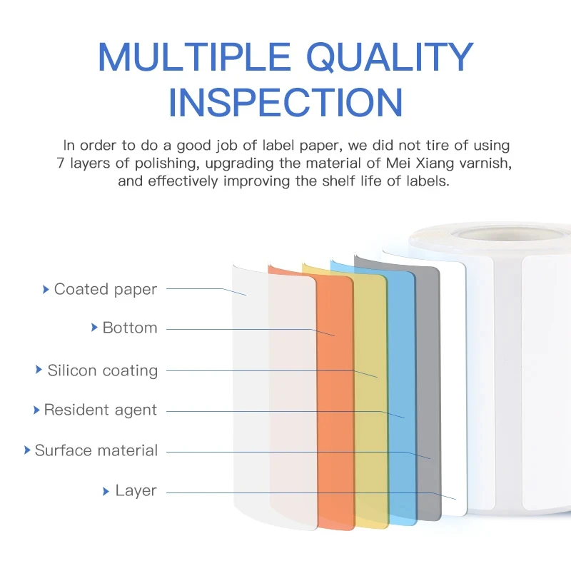 Niimbot 1Roll B1 White Sticker Waterproof Paper Adhesive Label White Anti-Oil For B1 B21 Mini Portable Thermal Printer Tape - Image 6