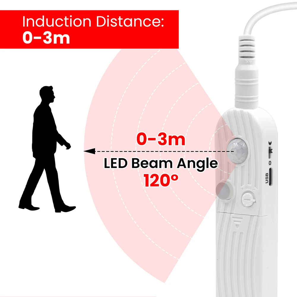 5V Motion Sensor LED COB Light Strip Human Induction USB/Battery Powered Flexible Lamp Under Cabinet Stairs Wardrobe Nightlights - Image 4
