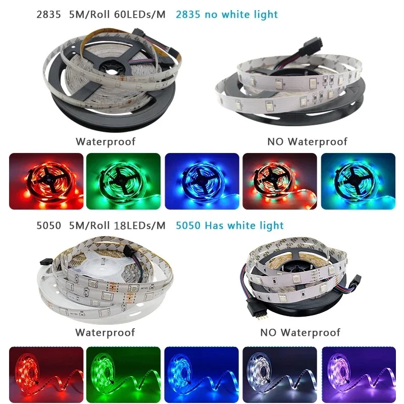 Rgb Led Strip 12V Waterproof Led Light Outdoor Tape 5050 2835 Self-Adhesive Flexible Ribbon Luces Ice String Led Wall Room Band - Image 2