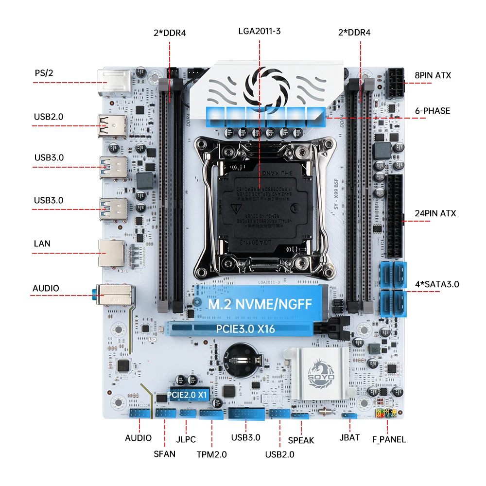 SOYO New Upgrade X99 Motherboard C612 Chip Dual Channel DDR4 Memory LGA2011-3 Supports TPM 2.0 M.2 NVME For Gaming Computers - Image 5